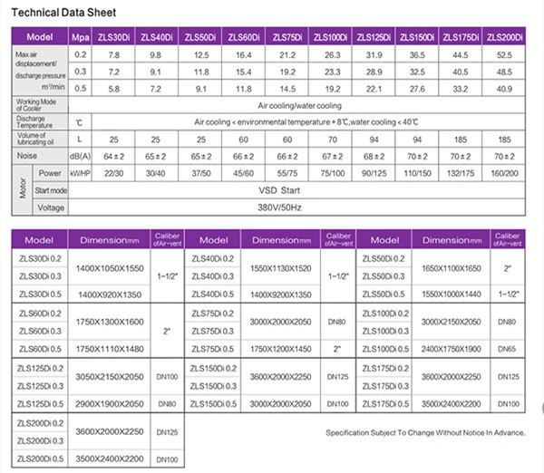 low pressure air compressor datashet